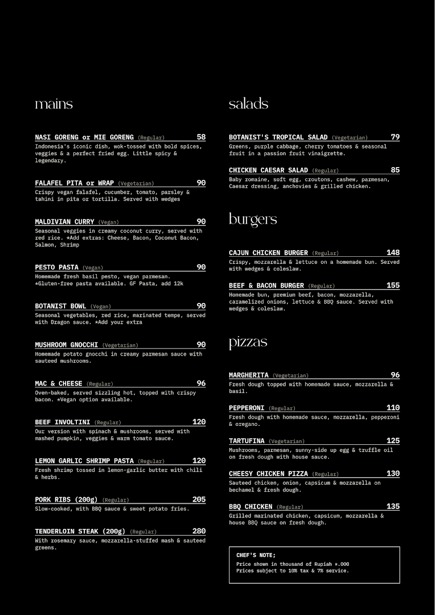 The Botanist by Desa Eko Photo Menu 3