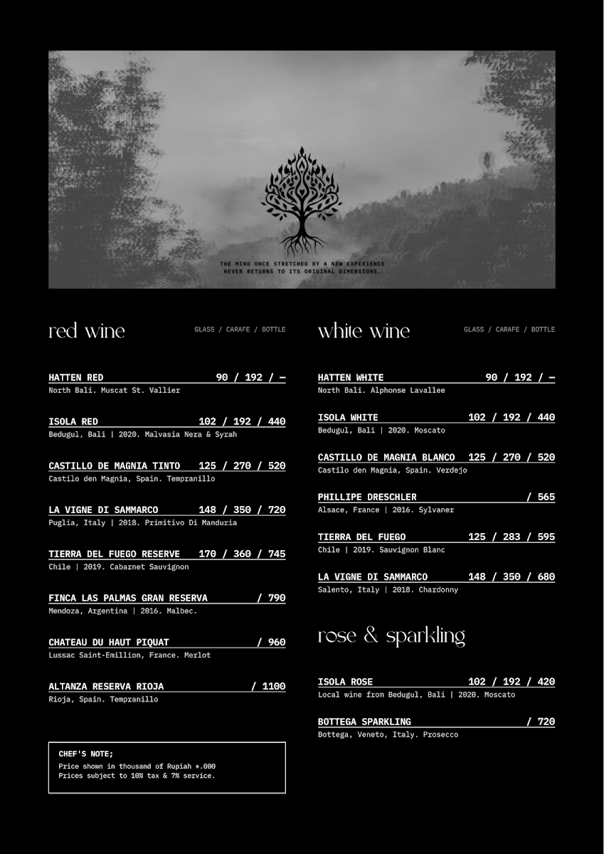 The Botanist by Desa Eko Photo Menu 6
