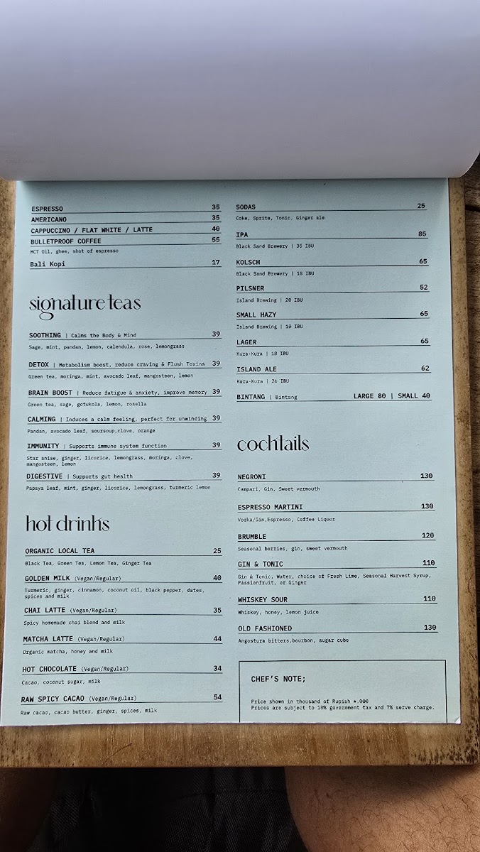 The Botanist by Desa Eko Photo Menu 9