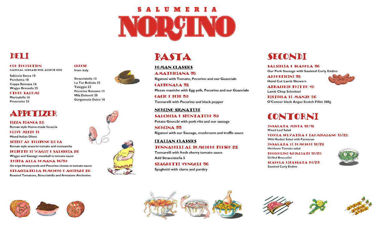 Norcino Photo Menu 1