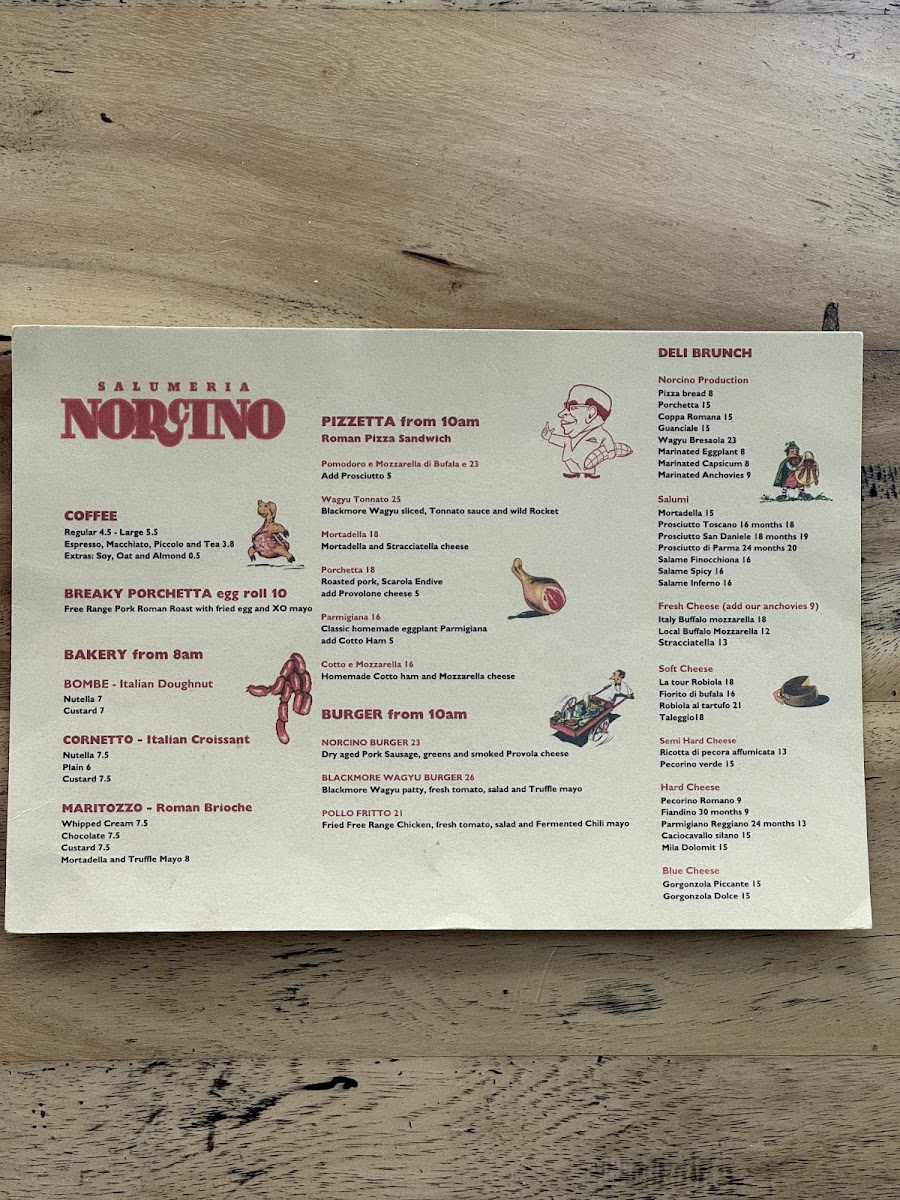 Norcino Photo Menu 2