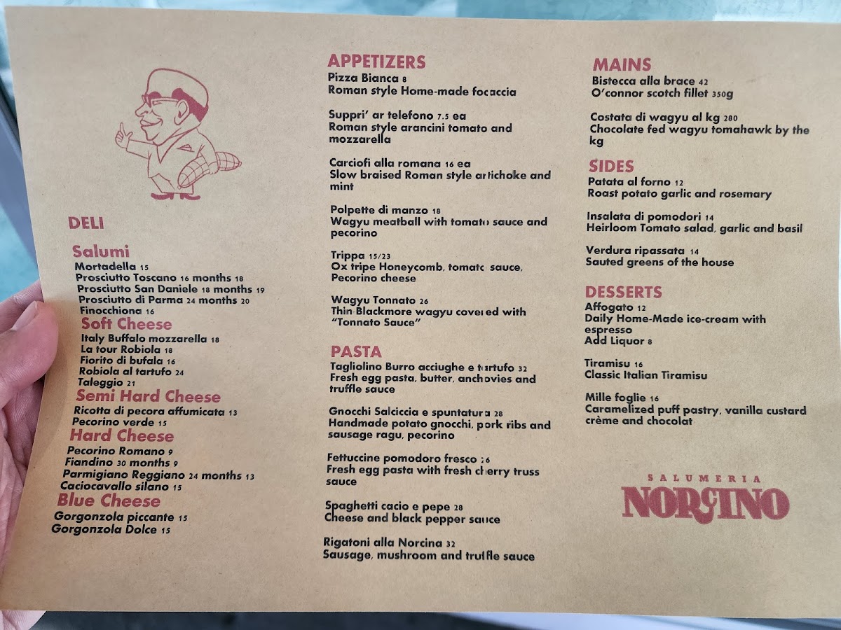 Norcino Photo Menu 5