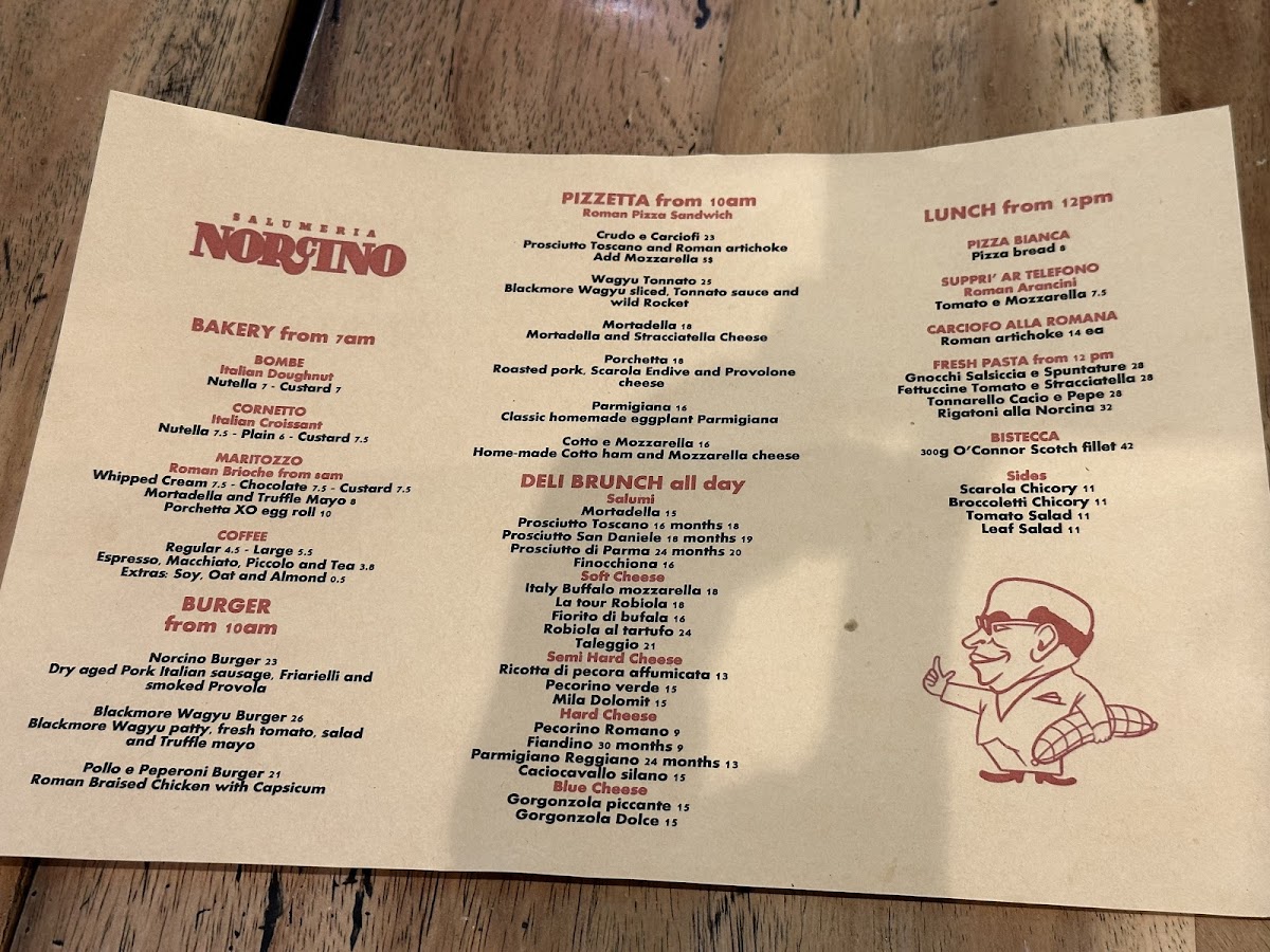 Norcino Photo Menu 7