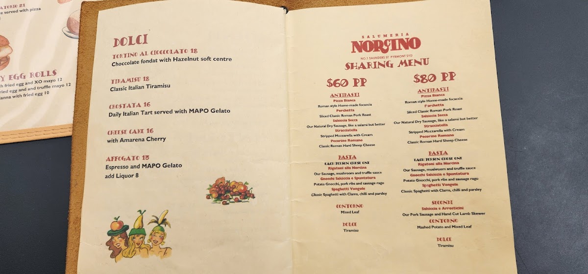 Norcino Photo Menu 9