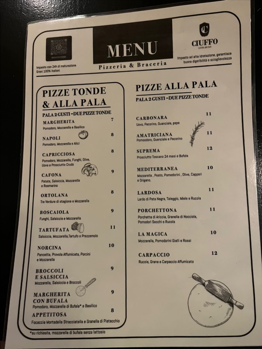 Ciuffo Photo Menu 2