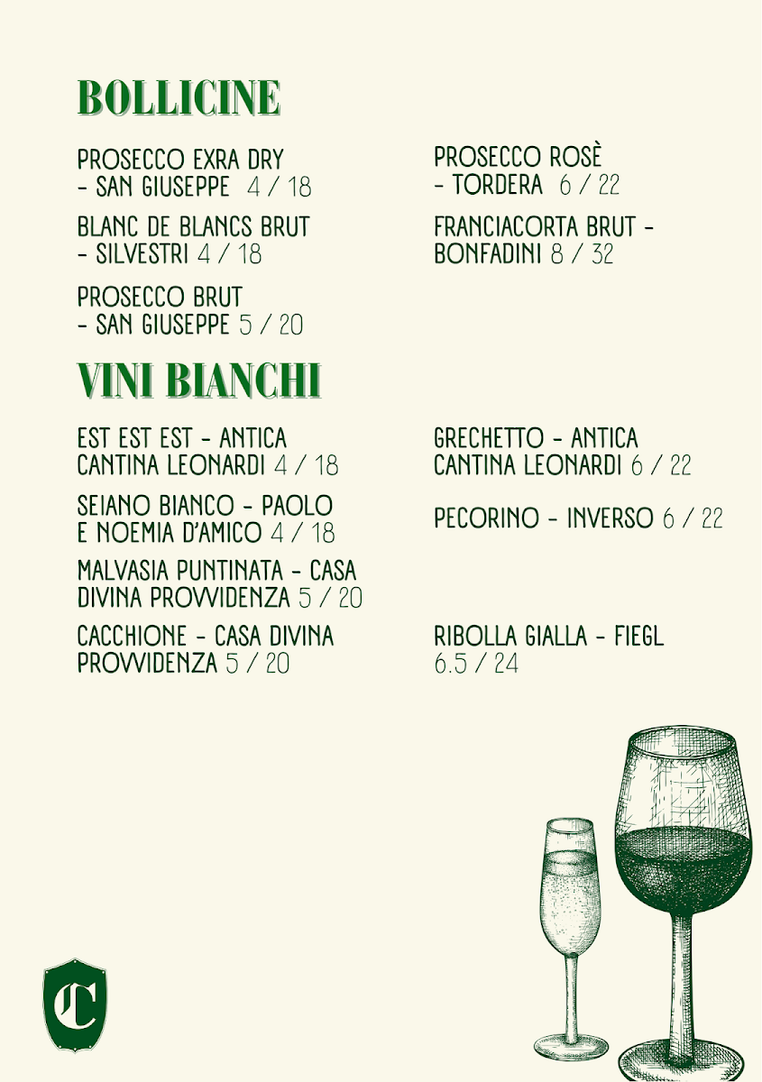 Ciuffo Photo Menu 3