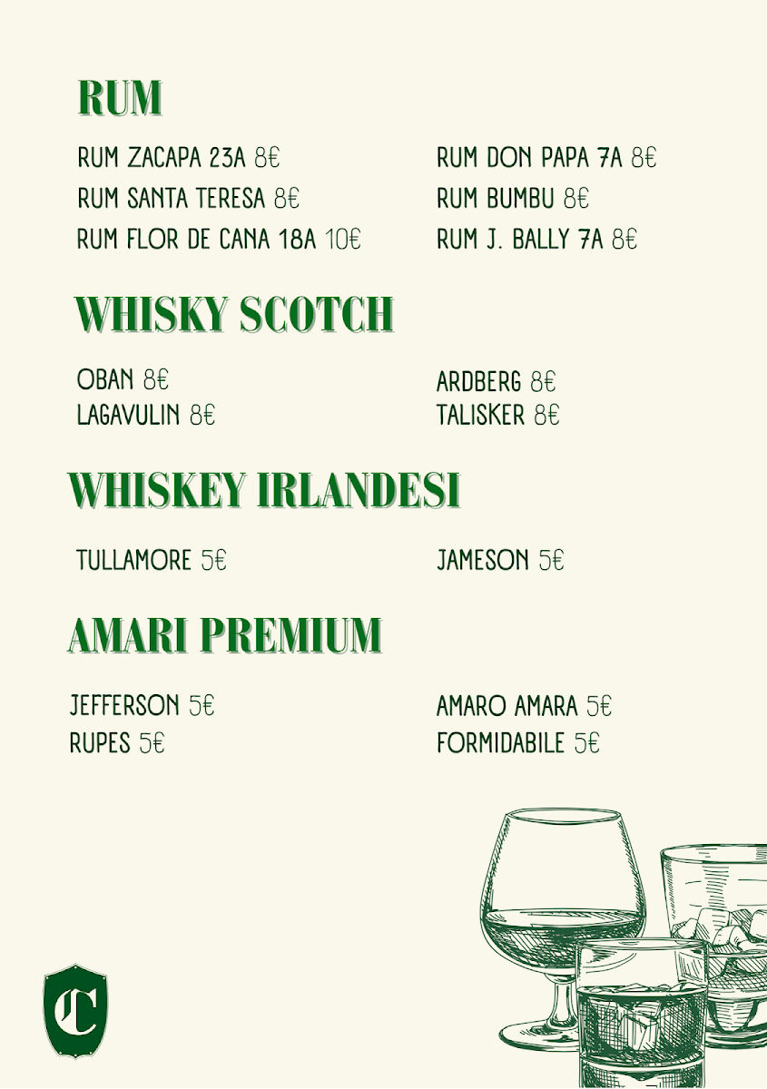 Ciuffo Photo Menu 7
