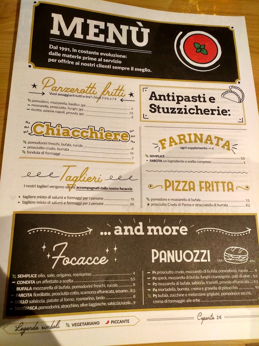 Mondopizza and More Photo Menu 9