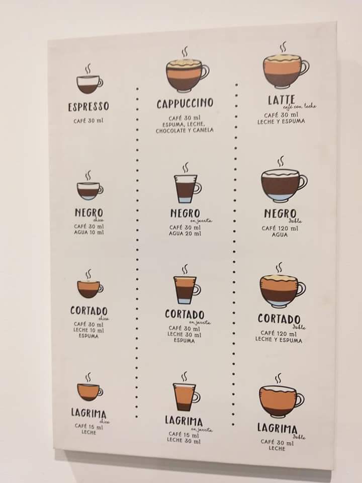 Capricho | Café Boutique Photo Menu 3