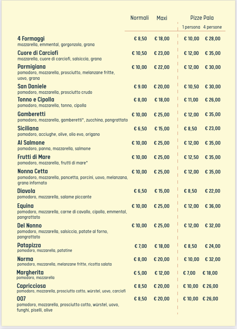 Pizzeria da Ciccio Photo Menu 1