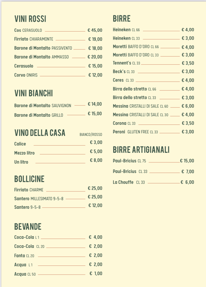Pizzeria da Ciccio Photo Menu 2