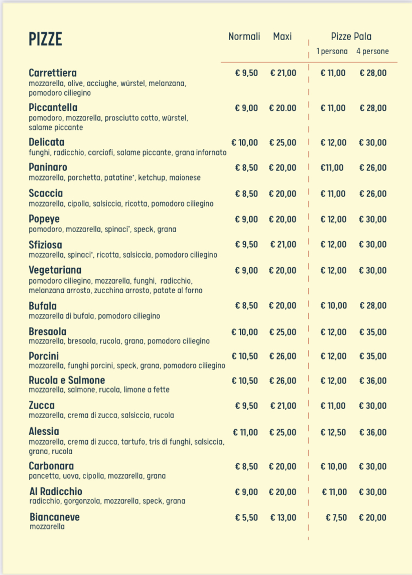 Pizzeria da Ciccio Photo Menu 4