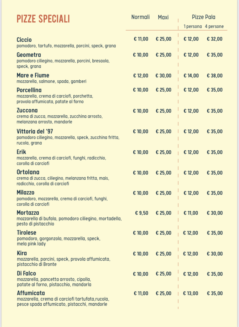 Pizzeria da Ciccio Photo Menu 5