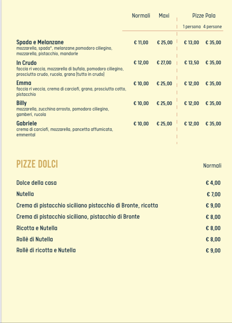 Pizzeria da Ciccio Photo Menu 6