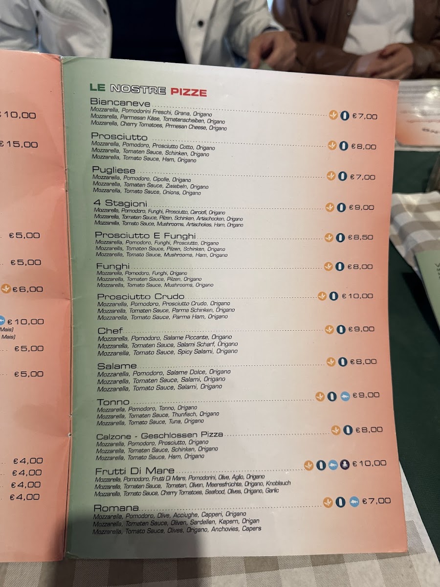 Pizzeria Arcobaleno Domaso Photo Menu 5