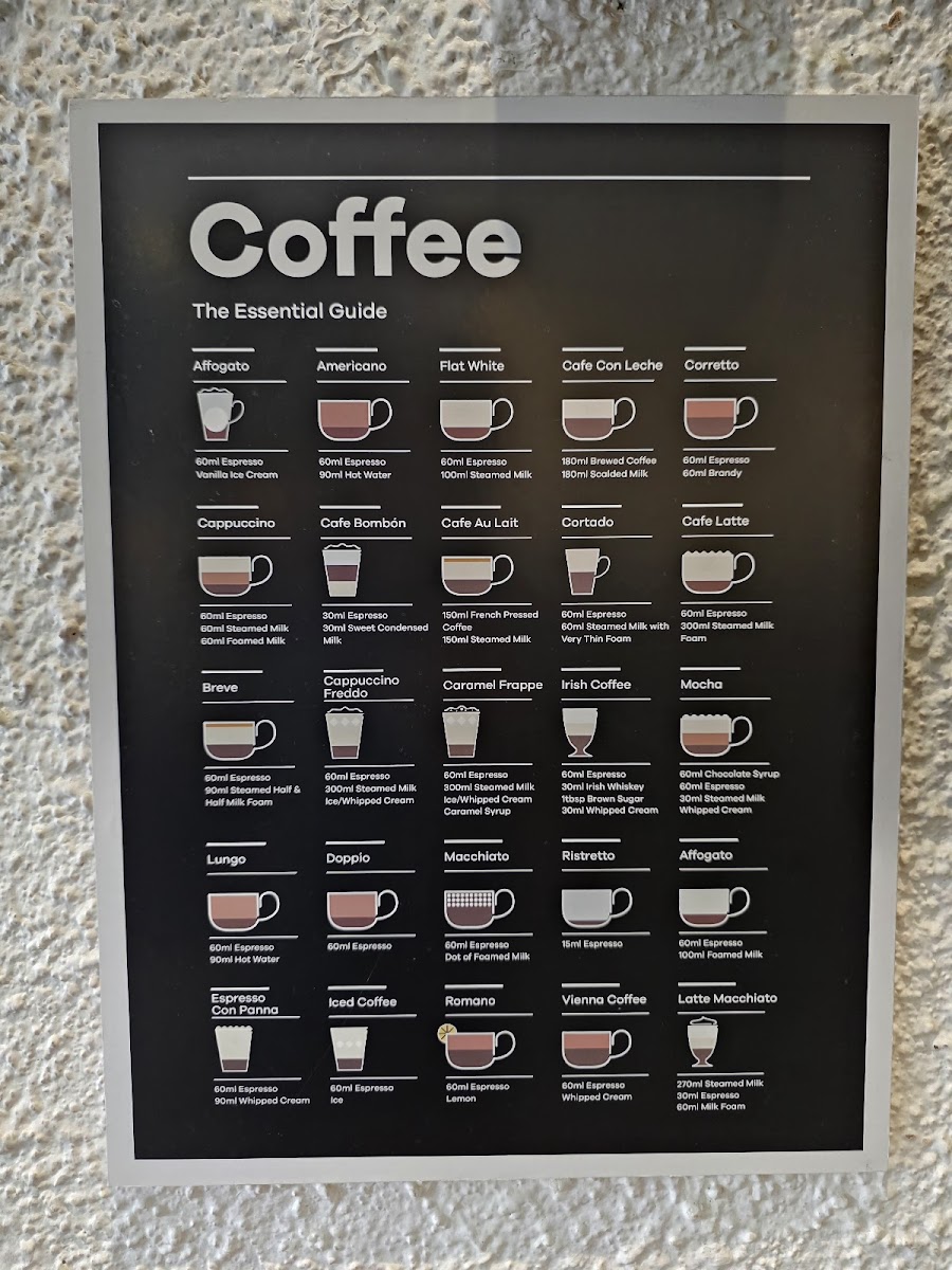 Fanaticoffee - Coffeetaria Photo Menu 1