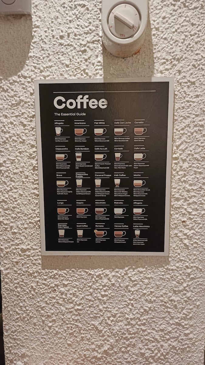 Fanaticoffee - Coffeetaria Photo Menu 5