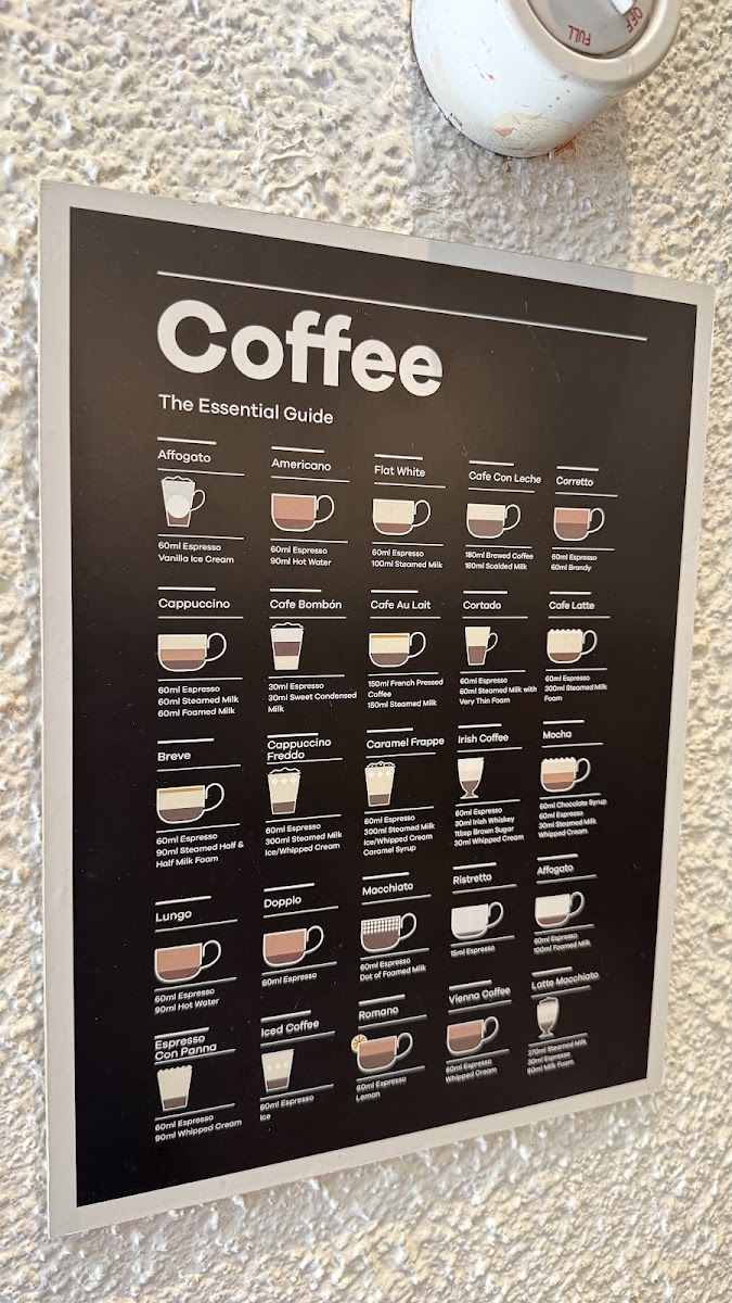 Fanaticoffee - Coffeetaria Photo Menu 6