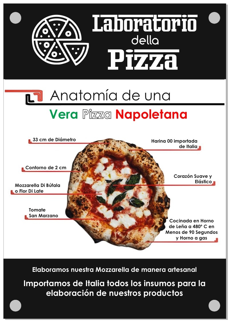 Il Laboratorio Della Pizza Photo Menu 6
