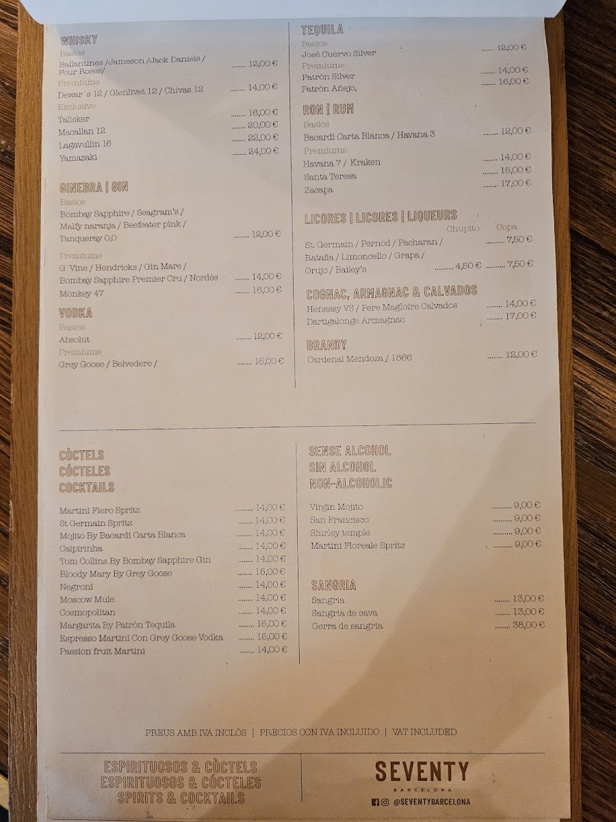 Seventy Gastro Photo Menu 2