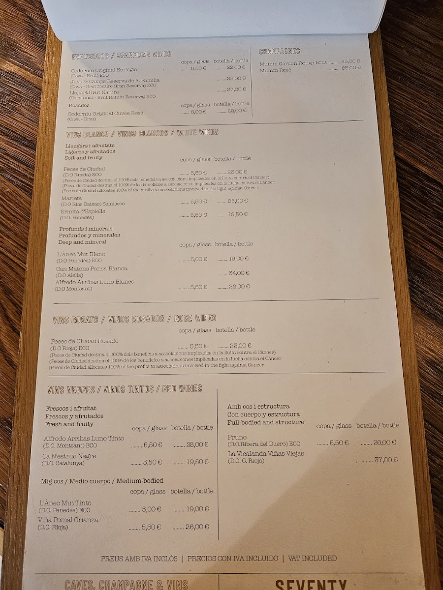 Seventy Gastro Photo Menu 3