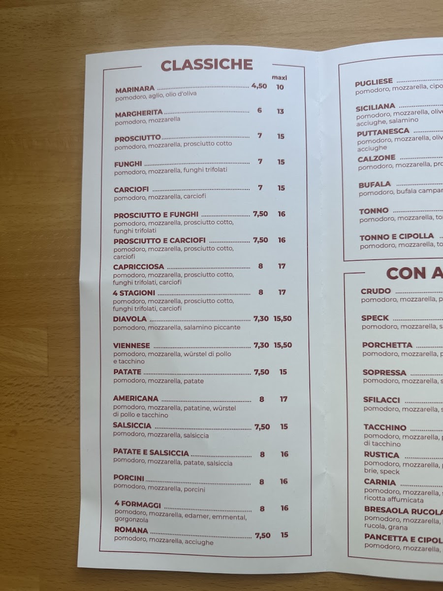 Pizzeria da Gorenca Photo Menu 10