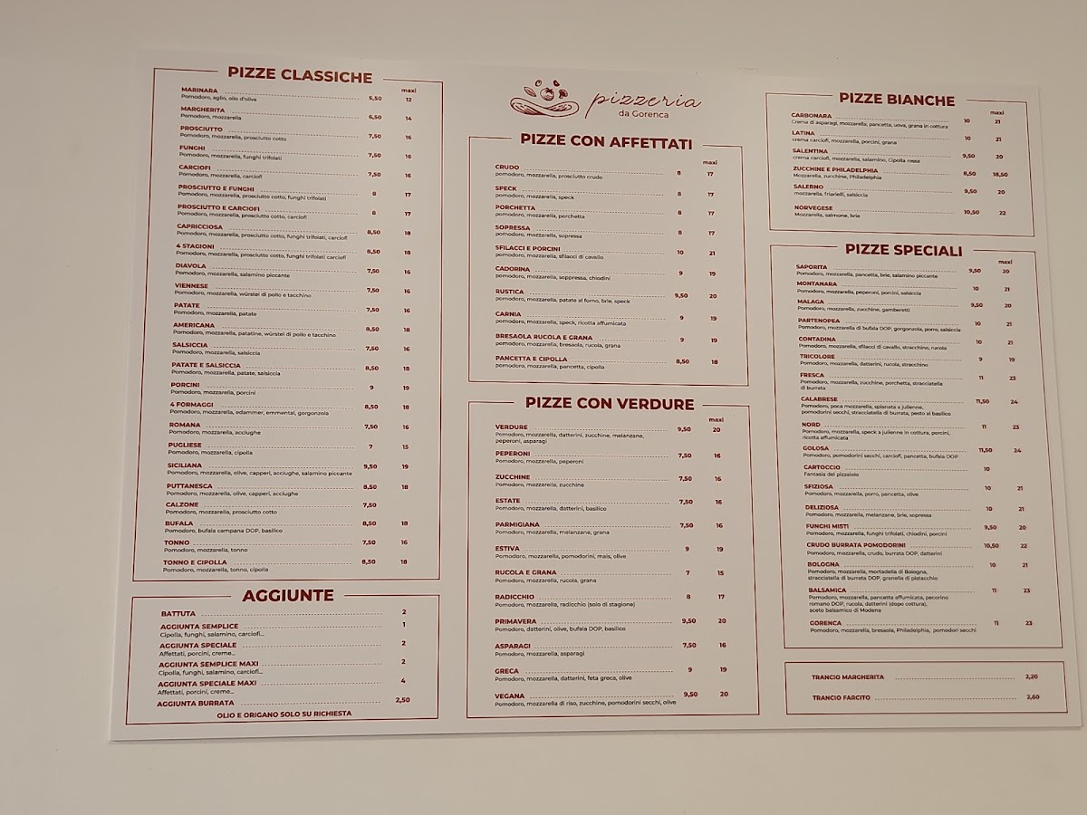 Pizzeria da Gorenca Photo Menu 5