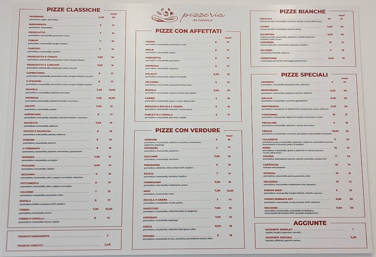 Pizzeria da Gorenca Photo Menu 6