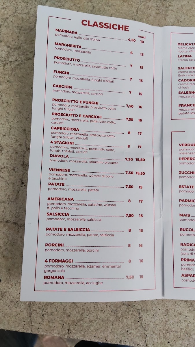 Pizzeria da Gorenca Photo Menu 7
