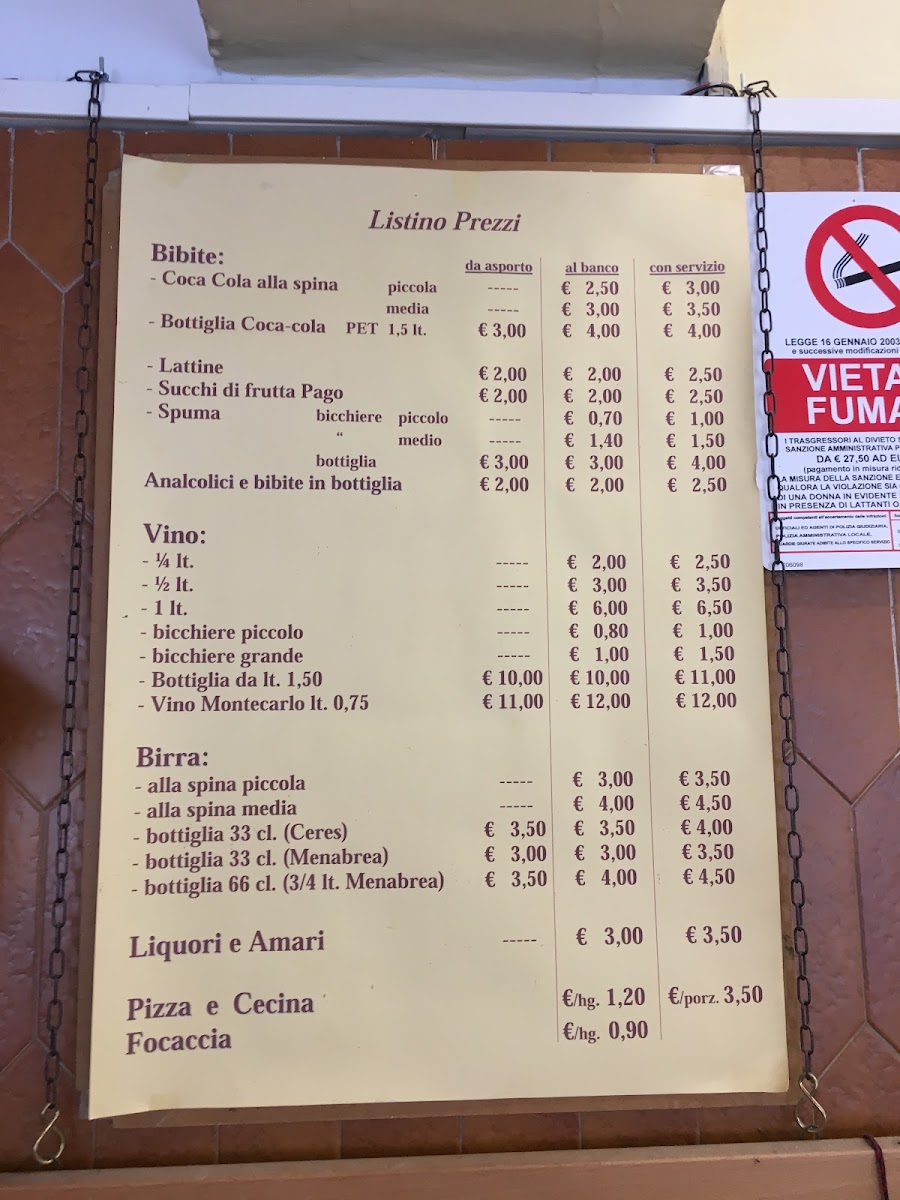 Pizzeria da Rizieri Photo Menu 4