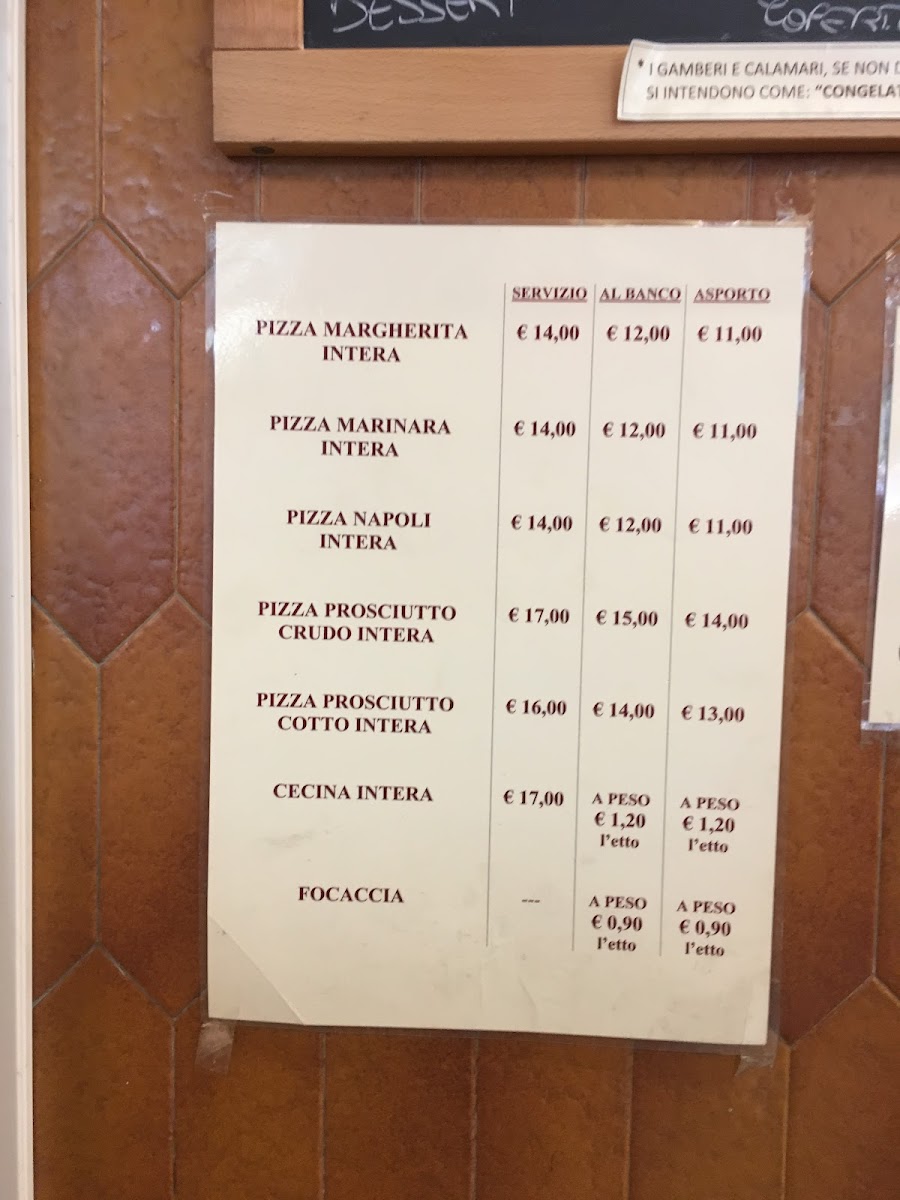 Pizzeria da Rizieri Photo Menu 9