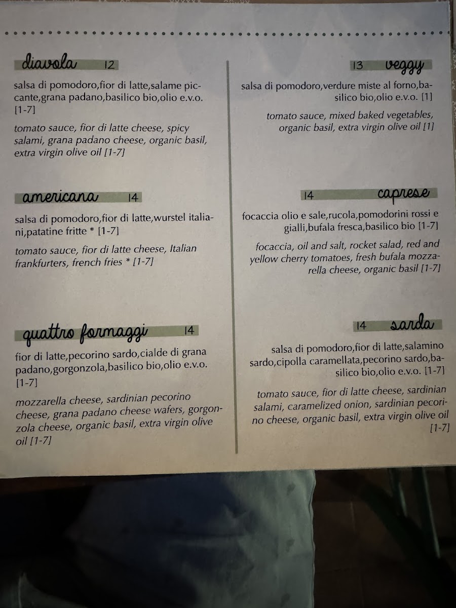 Pizzeria Mammamia Costa Paradiso Photo Menu 8