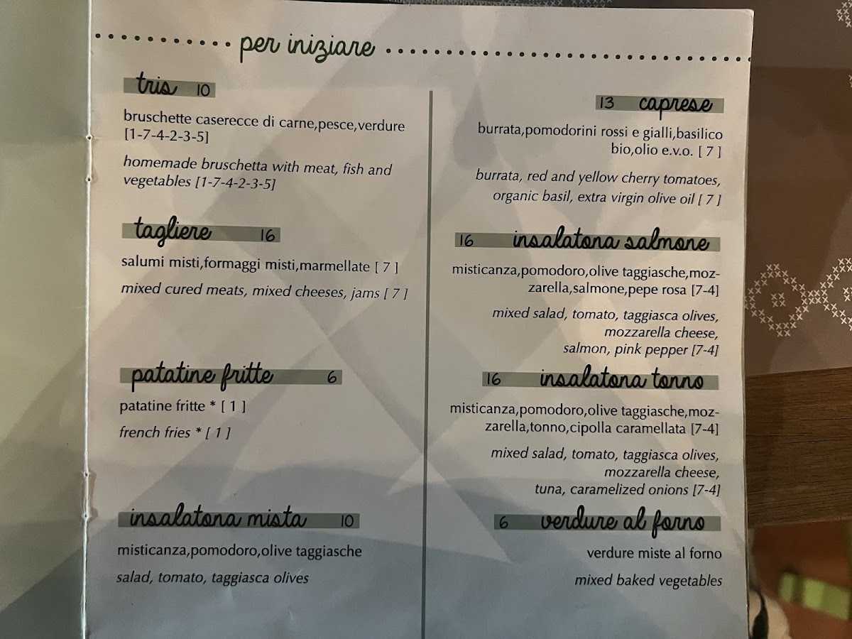 Pizzeria Mammamia Costa Paradiso Photo Menu 9