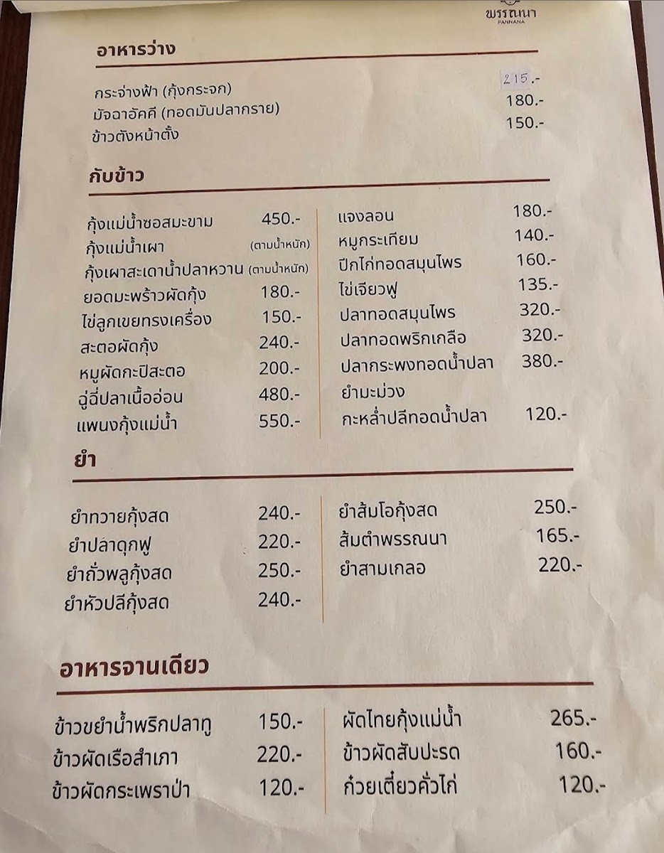 Pannana Cafe and Eatery พรรณนา Photo Menu 2