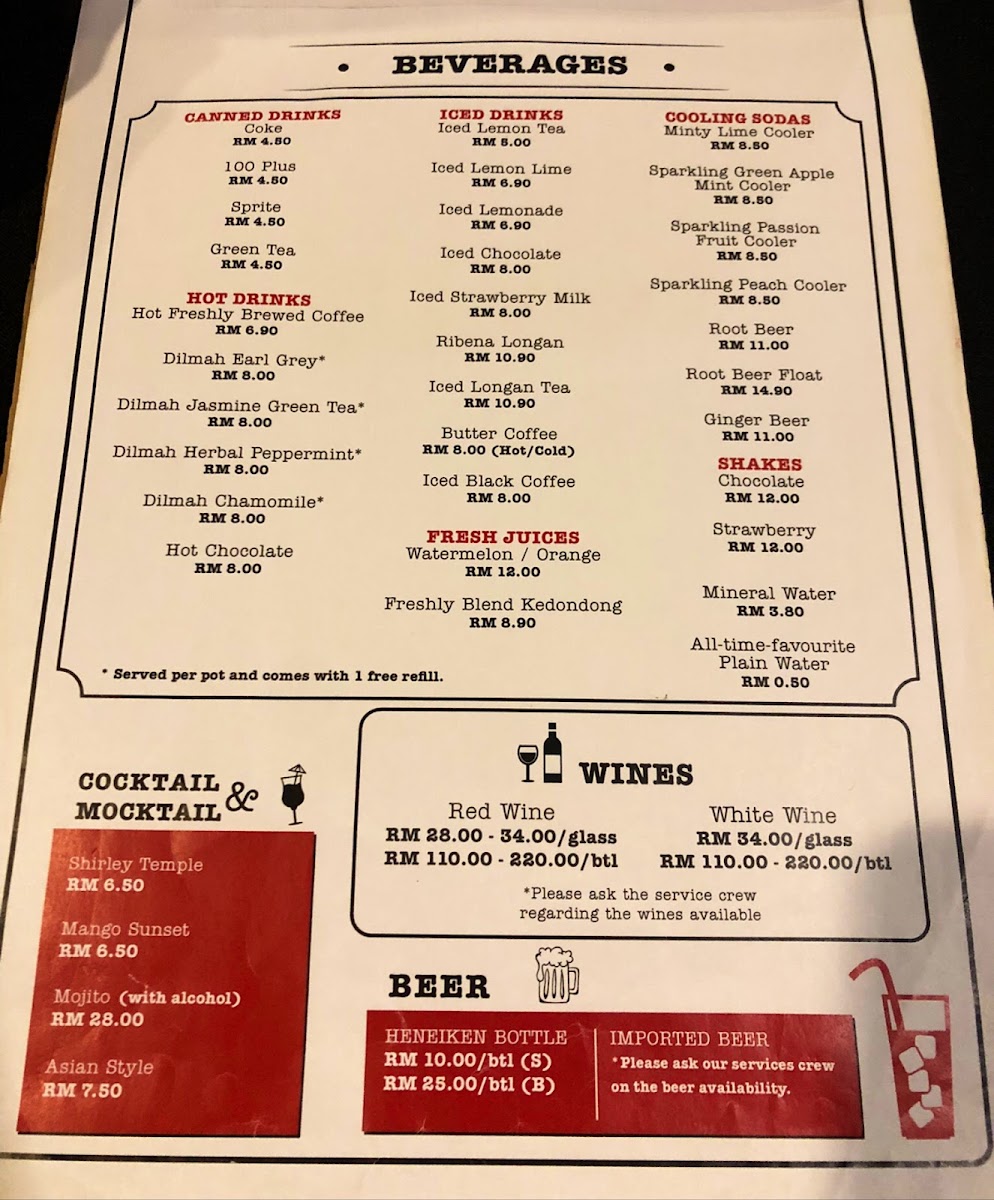 Mike's Smokehouse Photo Menu 2