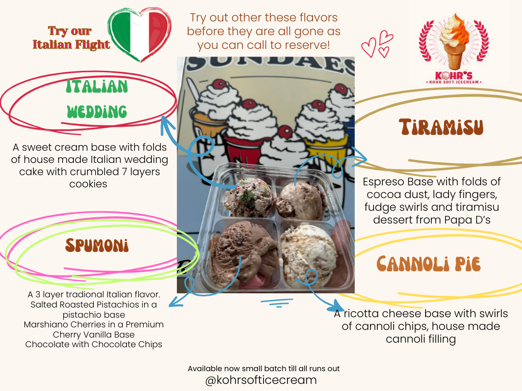 Kohr Soft Ice Cream Photo Menu 1