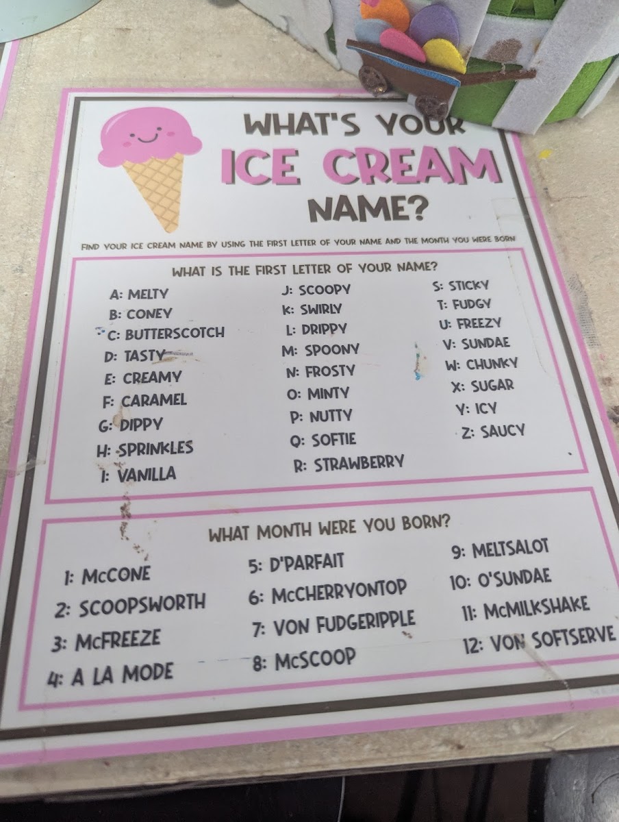 Kohr Soft Ice Cream Photo Menu 3