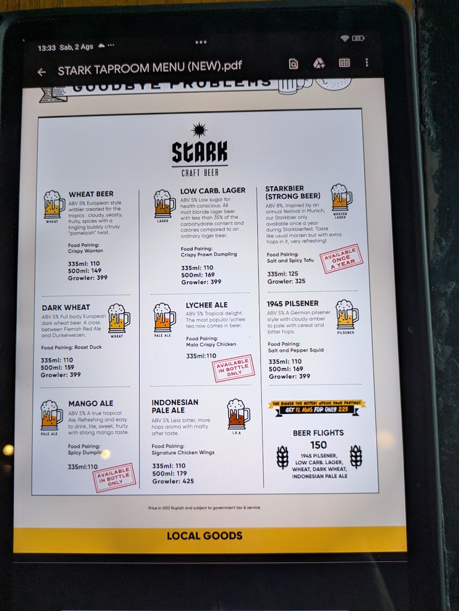 THE GRTAND SOUTH HOUSE ( Taproom 22, The Lobby & Embassy Social Bar ) Photo Menu 2