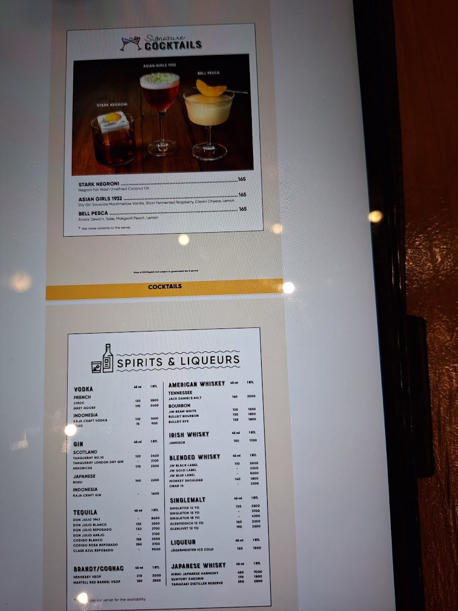 THE GRTAND SOUTH HOUSE ( Taproom 22, The Lobby & Embassy Social Bar ) Photo Menu 3