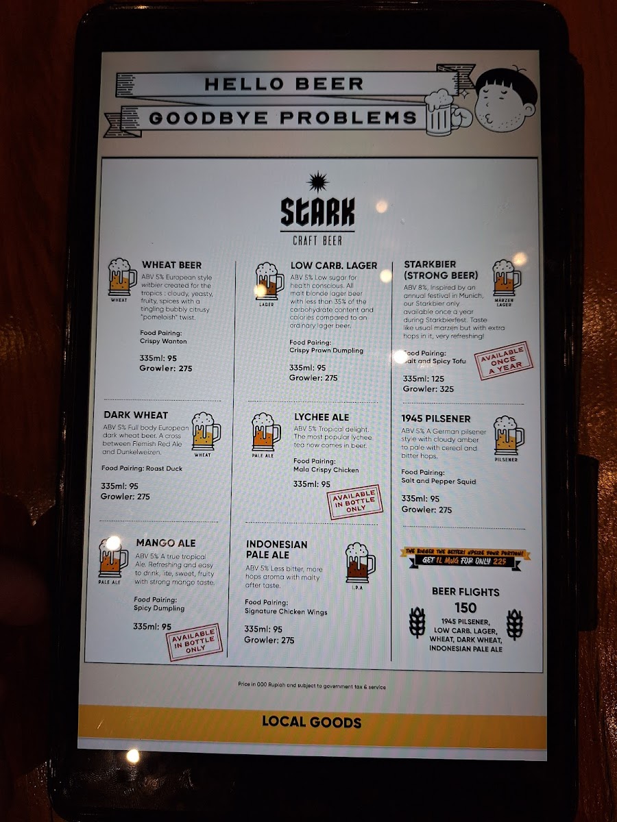 THE GRTAND SOUTH HOUSE ( Taproom 22, The Lobby & Embassy Social Bar ) Photo Menu 4