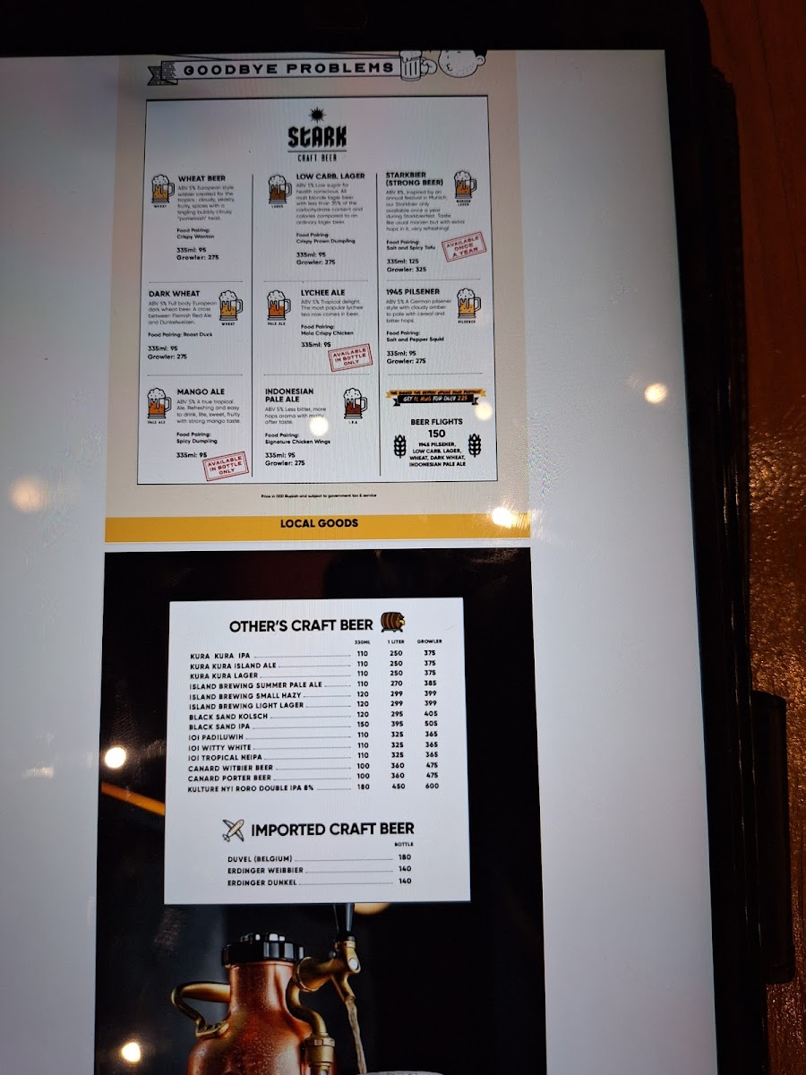 THE GRTAND SOUTH HOUSE ( Taproom 22, The Lobby & Embassy Social Bar ) Photo Menu 5