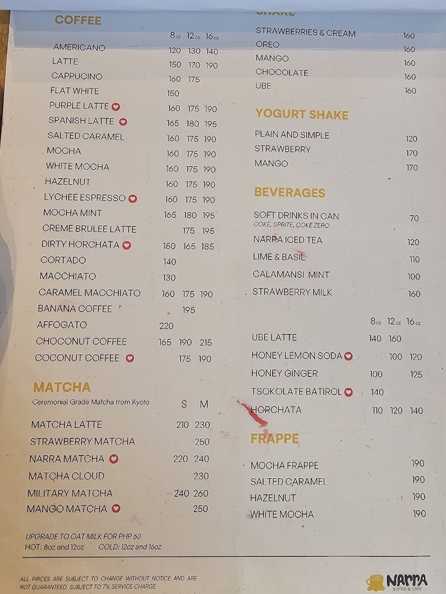 Narra Bistro and Cafe Photo Menu 1