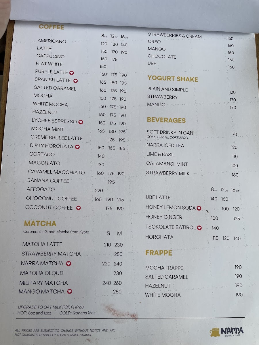 Narra Bistro and Cafe Photo Menu 5