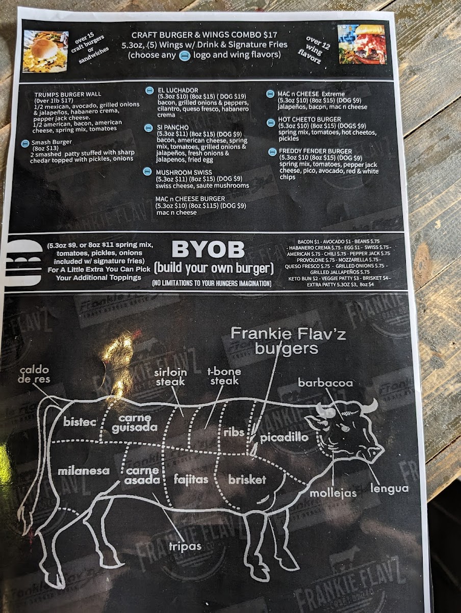 Frankie Flav's Craft Burger House Photo Menu 5