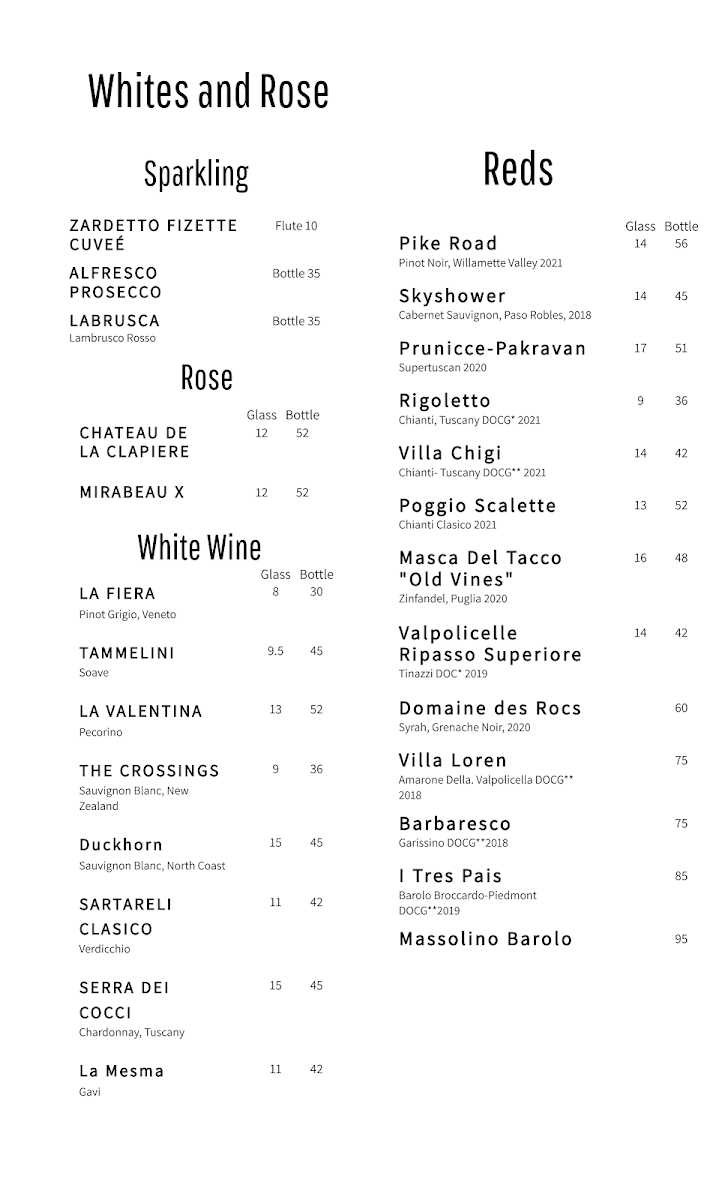 Alfresco Tap and Grill Photo Menu 10