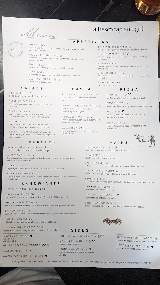Alfresco Tap and Grill Photo Menu 2