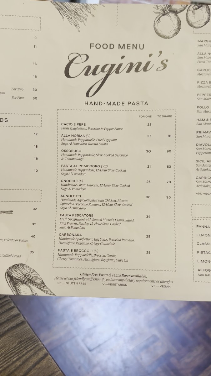 Cugini's Fitzroy Photo Menu 5