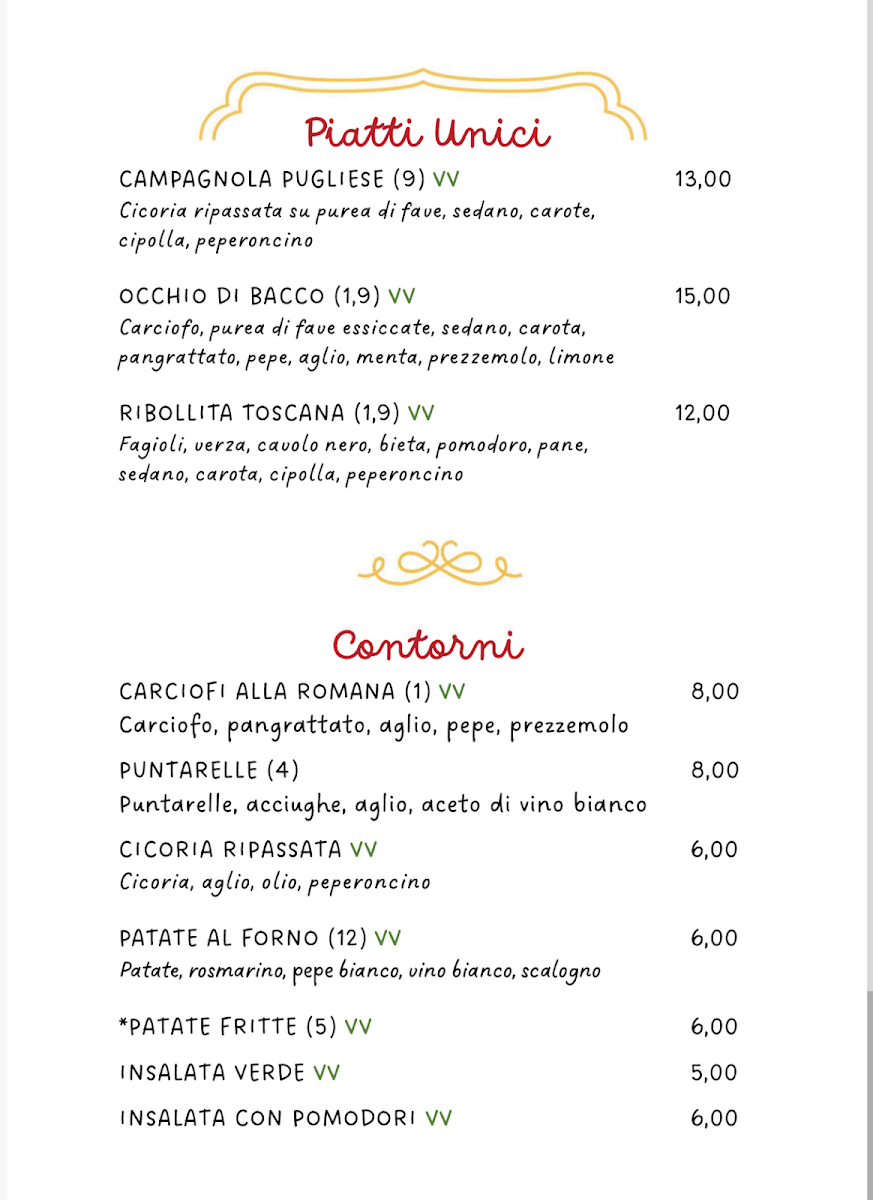 Bacco In Trastevere Photo Menu 3