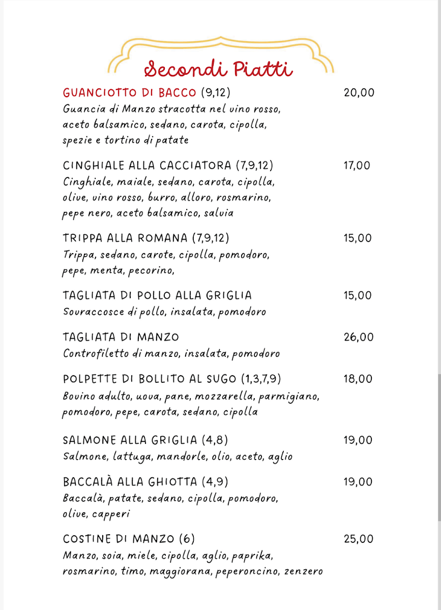 Bacco In Trastevere Photo Menu 4