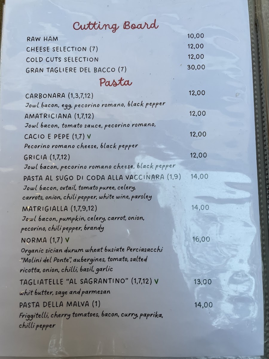 Bacco In Trastevere Photo Menu 9